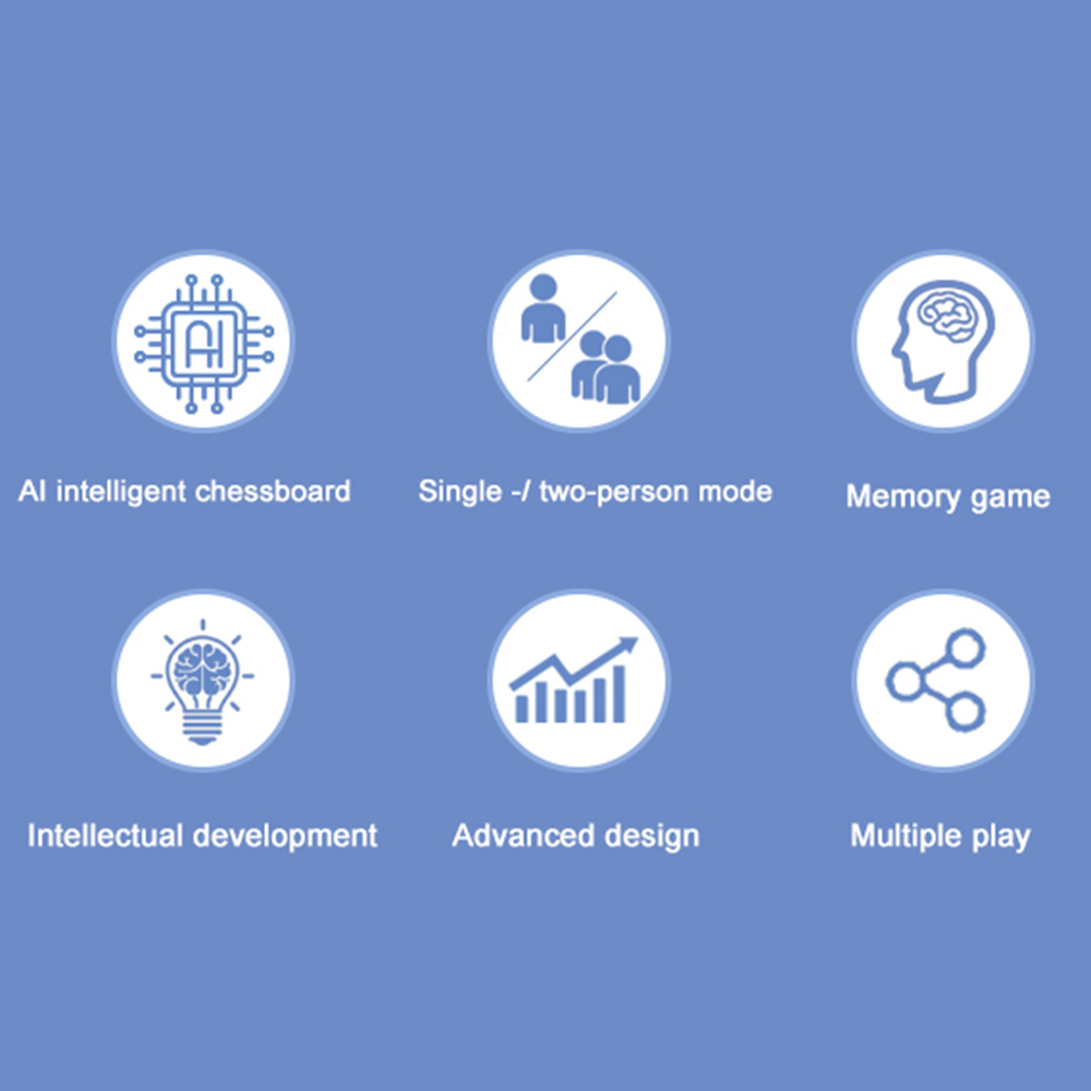 Jeu de société intelligent mul - Board Game Vantage avis et prix